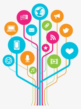 Kik Uses Real-time Data To Help Us Determine What Marketing - Tech Wall Stickers #4556031