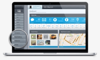 Kik Hack No Human Verification - Mobile Phone #4556348