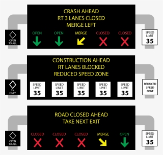 Republic Services | Las Vegas #4557252