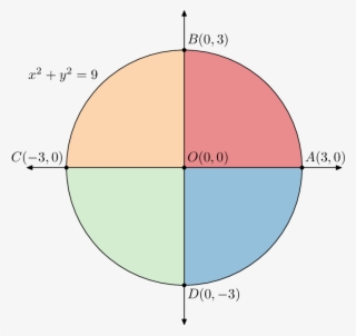 Enter Image Description Here - Diagram #4564057