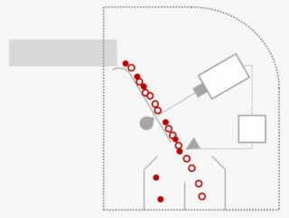 Gemstone - Redwave Rox #4568416