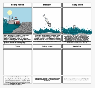 Rogue Wave - Rogue Wave By Theodore Taylor Rising Action #4568685
