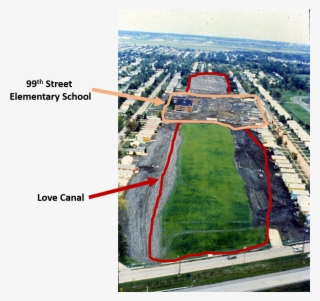 Love Canal - Love Canal Ditch #4571249