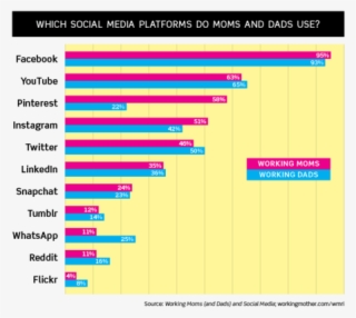 Corporate Social Responsibility #4574835