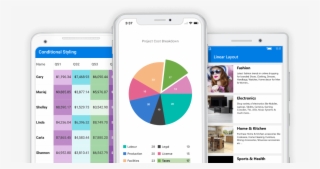 Syncfusion Xamarin Ui Controls - Syncfusion Xamarin #4577498
