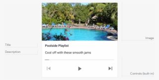 This Media Response Card Features An Image Of A Pool - Tropics #4582369