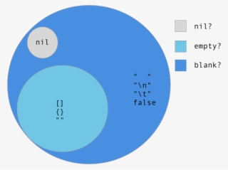 Enter Image Description Here - Graph Of Afghanistan Religion #4583354