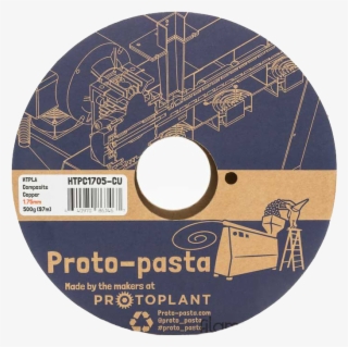 Go-3d Print Proto-pasta Aromatic Coffee High Temp Annealable #4583648