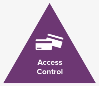 Icons Triangle 02 - Portable Network Graphics #4583930