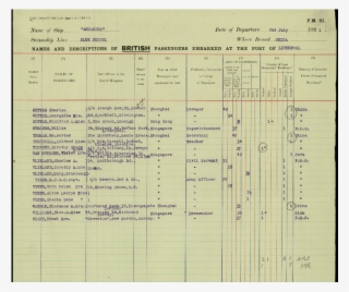 He Wrote A Lots Of Books - Document #4584568