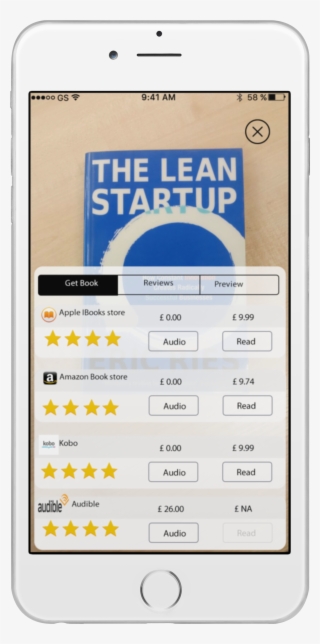 Cyclops Cyclops Cyclops - Lean Startup #4585822