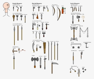 Project Mootser Manual - Diagram #4586210