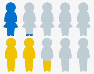 Perceptions Of The Status Of Gender Equality - Silhouette #4587346