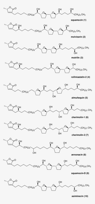 Natural Acg From A - Document #4588113