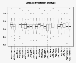 Url, Http - //journals - Openedition - - Diagram #4590138