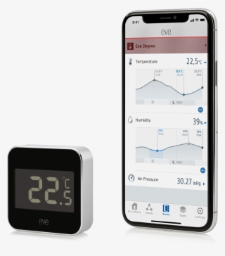 Learn More - Elgato Eve Degree Sensor #4592777