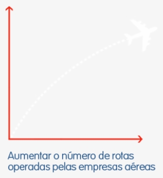 Assim, Quem Está Longe Dos Grandes Centros Vai, Progressivamente, - Plot #4594469