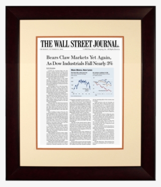 End Of Dot-com Bubble - The Dot-com Bubble In The United States #4595351