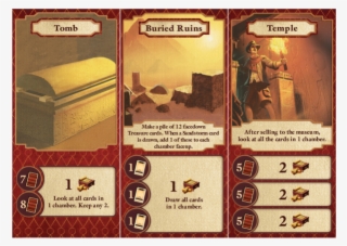 The New Expedition Archaeology - Archaeology The New Expedition Card Game #4596747