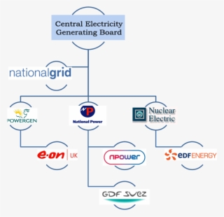 Url, Http - //journals - Openedition - - Cofely Fabricom #4596943