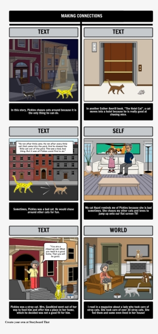 The Fire Cat - Storyboard Abenteuer #4597320