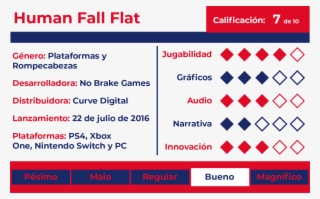 Ficha Human Fall Flat - Facebook #4597498