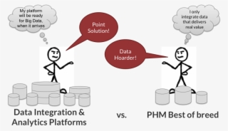 Two Vendors - Cost Of Wind Power #4598760