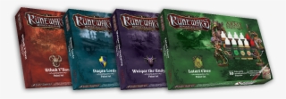 Midweek Corner Snippets - Fantasy Flight Games Runewars: The Miniatures Game #4599961