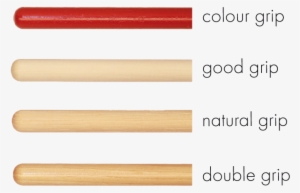 Available Surfaces Grips - Hardwood #460149