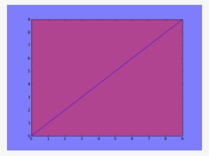 Alt Text - Diagram #462264