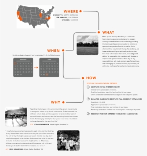 Residencyimage - Mug Usa Always Wins #462975