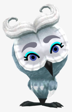 Wizened Owl - Wiki #466428 Wizened Owl - Wiki #466428