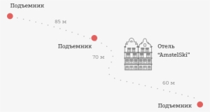 Map-1 - Diagram #467108