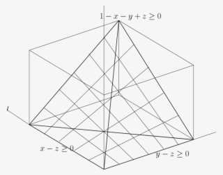 The Bernstein Polytope Enclosing The Surface Patch - Half-space #4600623