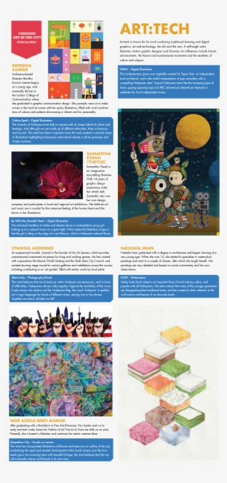 Besides Publicly Displayed Art Pieces, Art In The City - Art #4603767