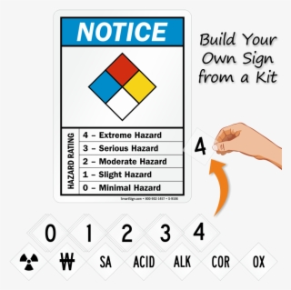 Zoom, Price, Buy - Smartsign By Lyle S-8295-al-12x18 Notice: Do Not Start #4604274