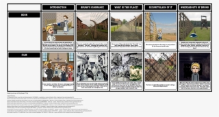 Boy In The Striped Pj Comic Strip #4604534