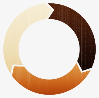 Discover What You're Truly Up Against And The Real - Goal #4607823