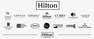 Typically You Would Have To Stay 40 Nights At These - Hilton Honors #4612634