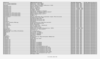 Firma Bezeichnung Sae Klasse Vw Norm - Jpeg #4613645