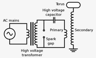 Tesla Coil - Circuit Diagram Of Tesla Coil #4615876