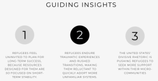 Insights - Insight #4617697