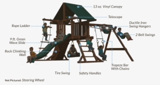 Two Ring - Redwood Kid Playhouse #4618453