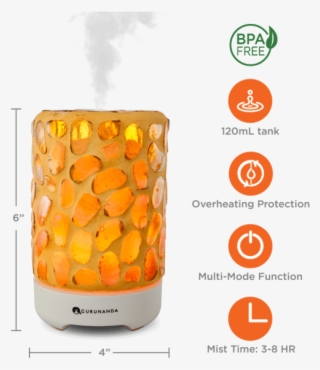Gurunanda Work Genie Ii (wickless) Usb Essential Oil #4620582