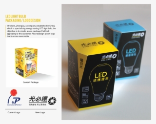 Led Bulb Packaging Box Design #4622066