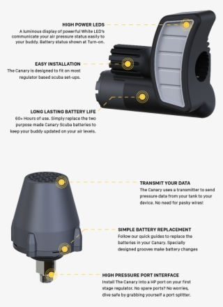 A Luminous Display Of Powerful White Led's Communicate - Car Seat #4622421