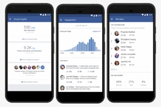 Understanding What Content Resonates Could Help Admins - Iphone #4622938