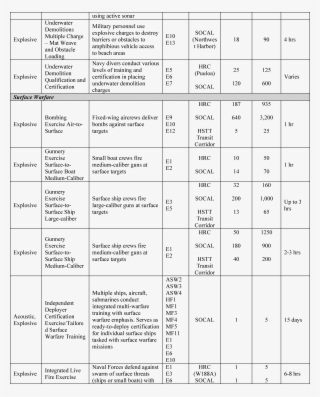 Start Printed Page - Number #4625934