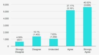 Vision & Perspective Slide Graphics 5 - Graphics #4627748
