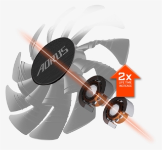 Double Ball Bearing - Aorus Pte. Ltd #4629510